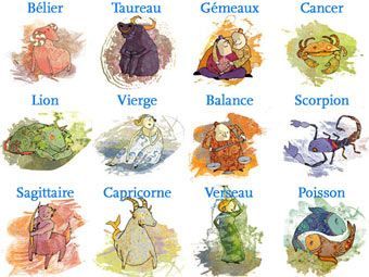 signes du zodiaques